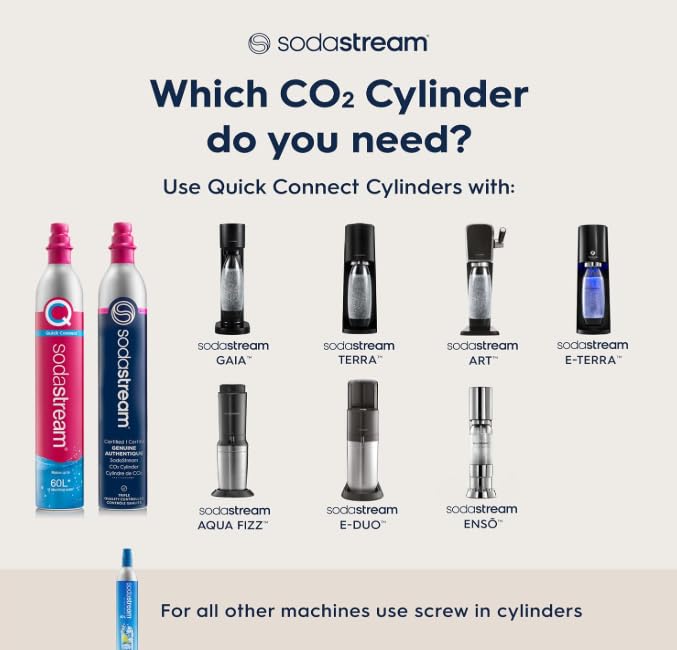 Amazon.com: SodaStream CO2 Gas Carbonation Bundle | 3x 60L